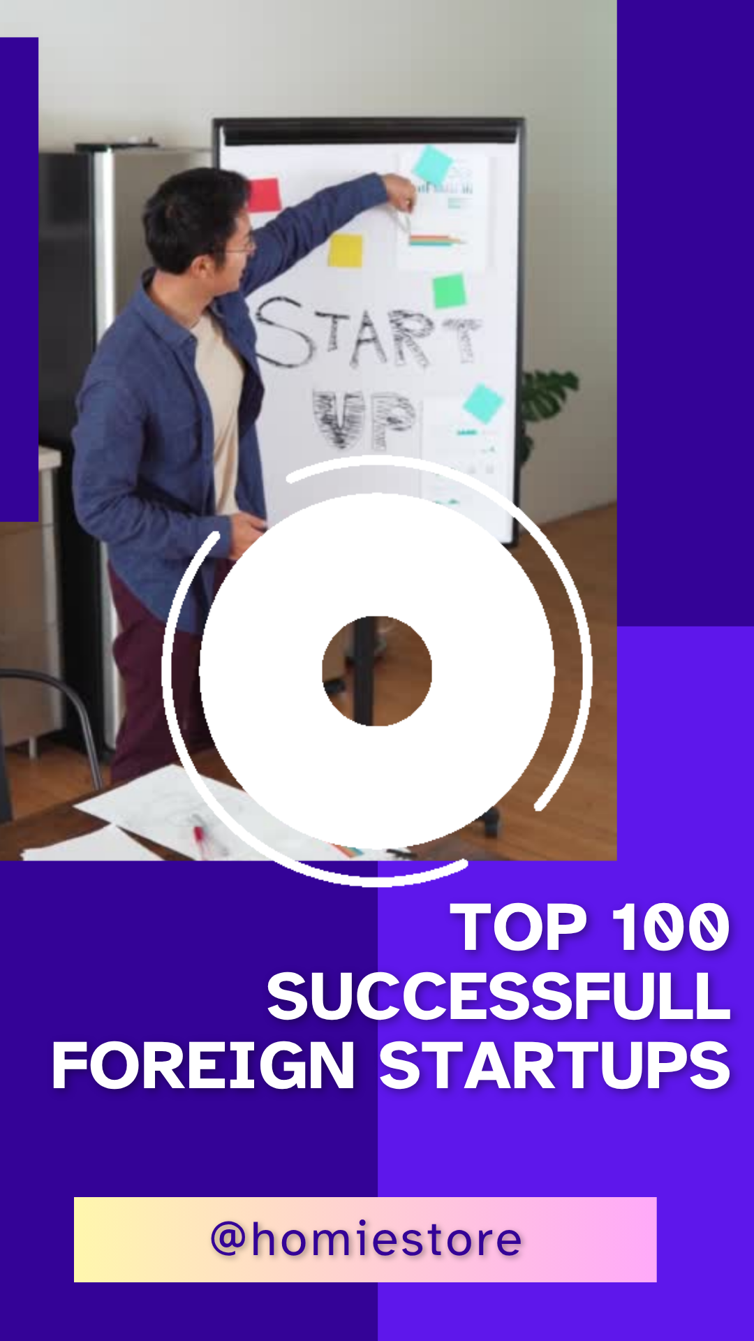 Top Successful Foreign Startups You Can Start in India